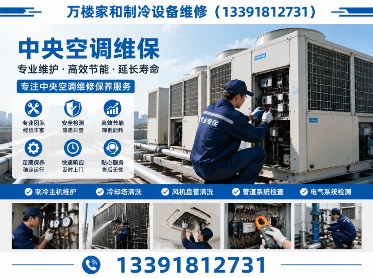 门头沟区北京制冷维修展示图